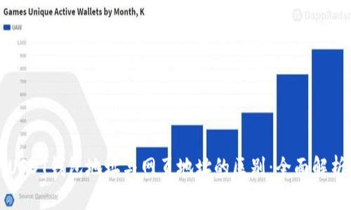 USDT钱包地址与网页地址的区别：全面解析