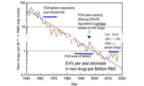 关于“Im钱包支持shi吗”的问题，可能是指“Im钱包是否支持某种功能或特性”。“Im钱包”可以指代多种不同类型的电子钱包或数字钱包，需要更多的信息来确定其具体功能或支持的内容。以下是一些可能的方向来讨论这个话题。

### Im钱包的功能与支持的特点分析