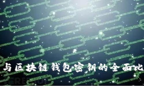 谷歌密钥与区块链钱包密钥的全面比较与解析