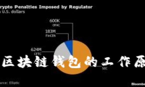 深入了解区块链钱包的工作原理与类型