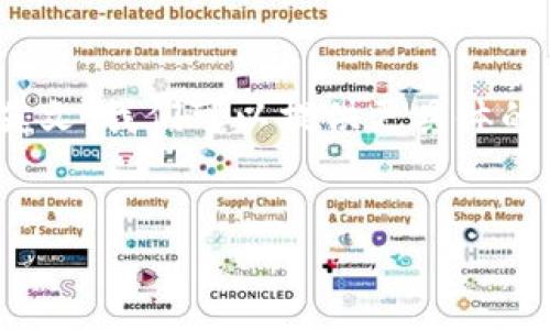 为了帮助您理解如何将 ImToken 钱包语言设置为英文，我们可以提供更具体的信息。以下是、关键词、内容介绍以及相关问题的指南。

  
如何将 ImToken 钱包语言设置为英文